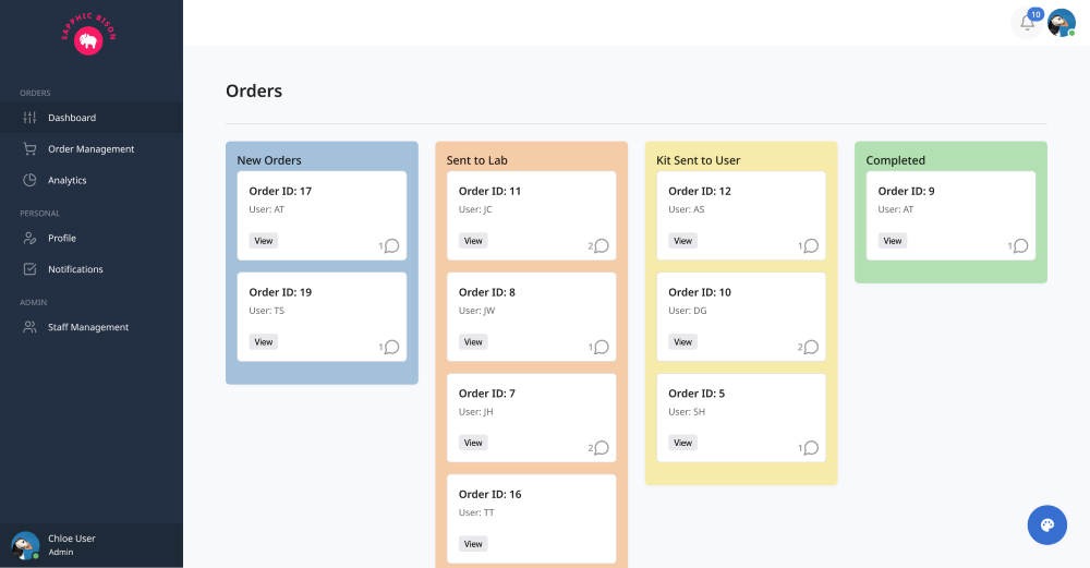 Sapphic Bison Internal Platform